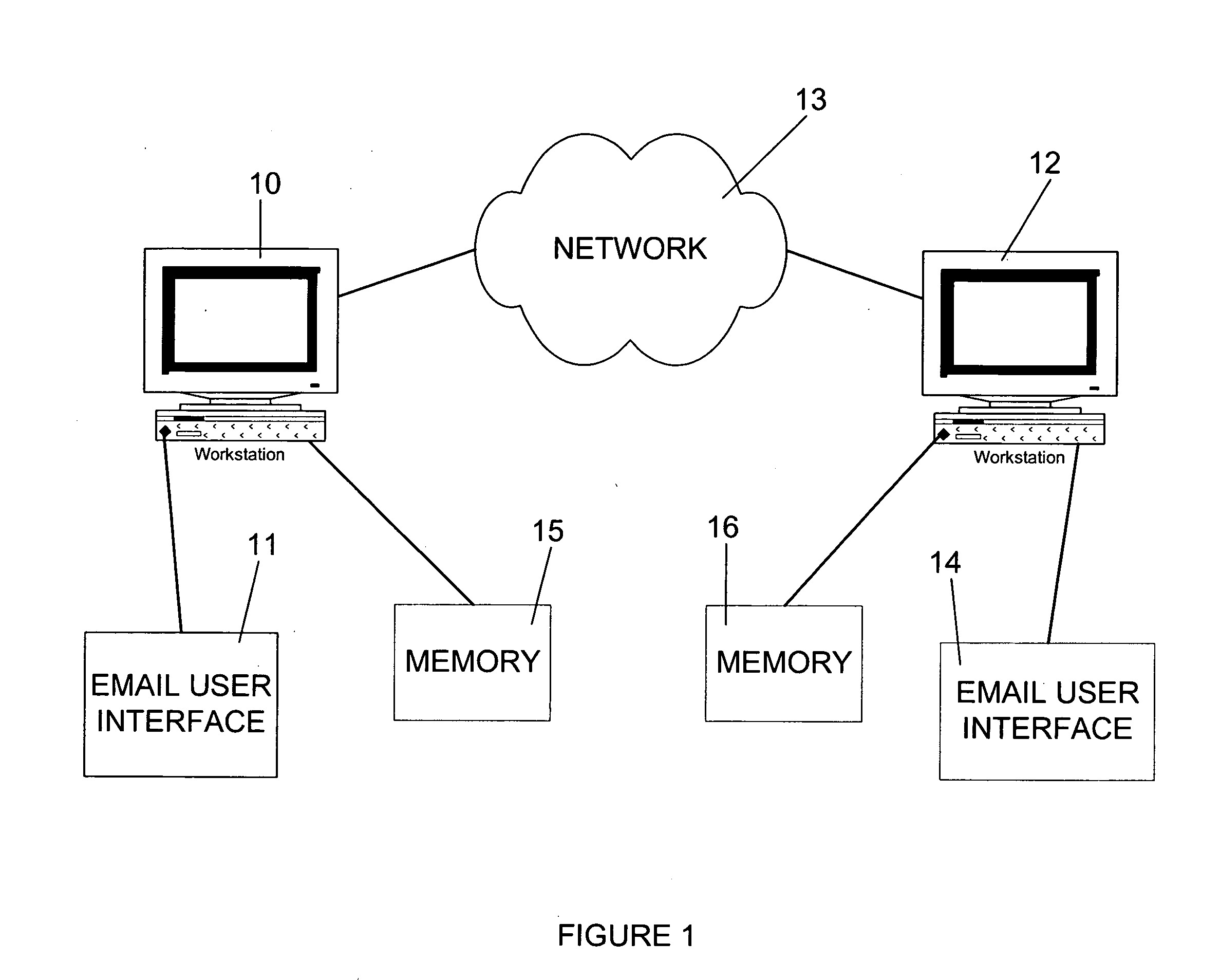 Attaching applets to messaging communications