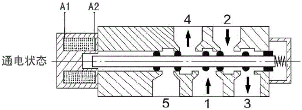 Direct-current electromagnetic valve with integrated circuit type high-low level switching circuit