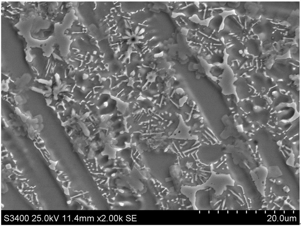 A shock-resistant and wear-resistant material for laser manufacturing