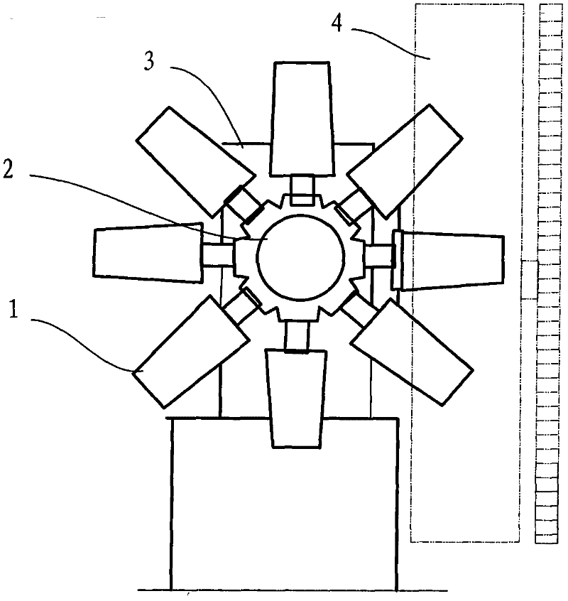 Multi-station synchronous transmission step indexer for curved surface printing machine