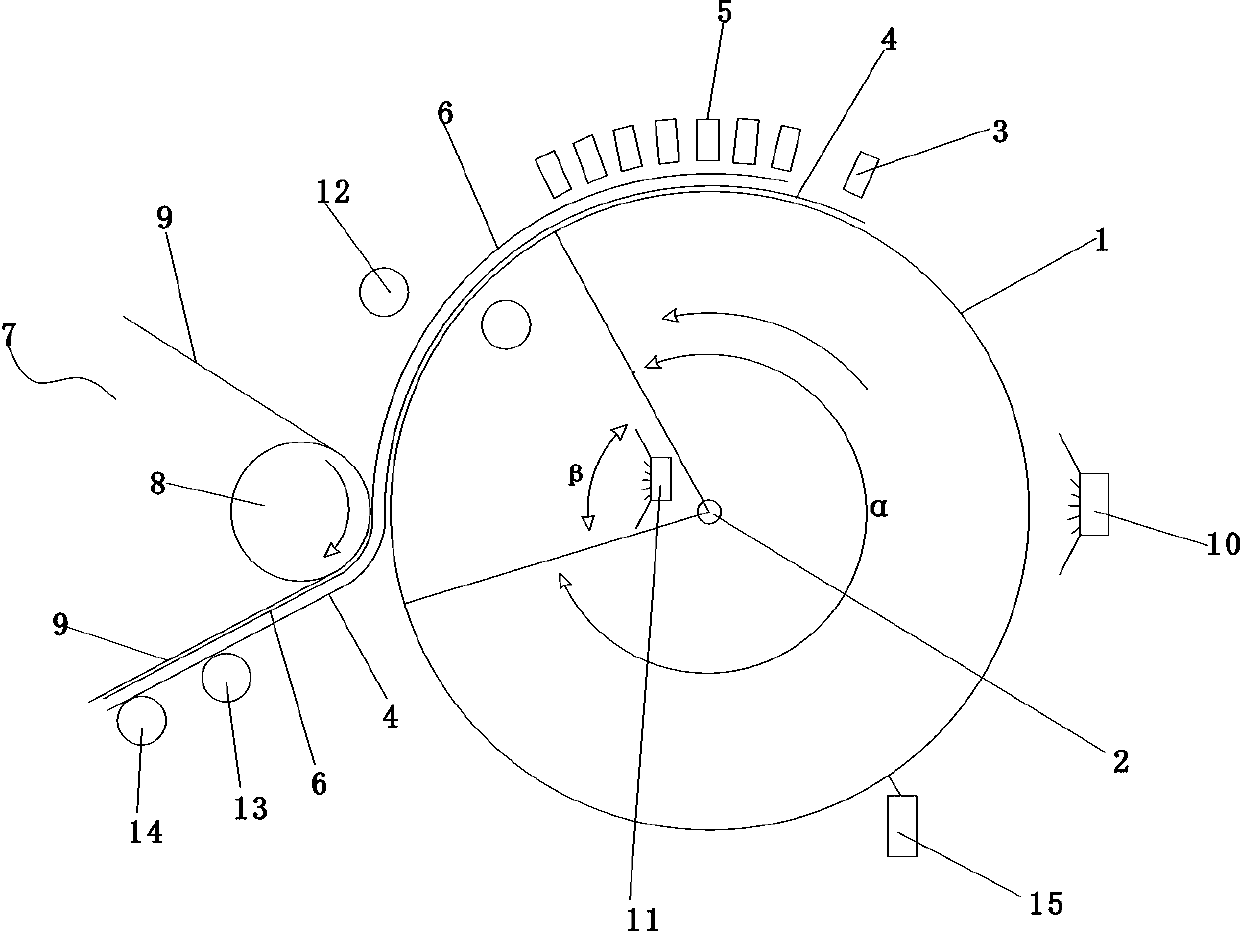 Inkjet printing method and inkjet printing equipment for realizing method