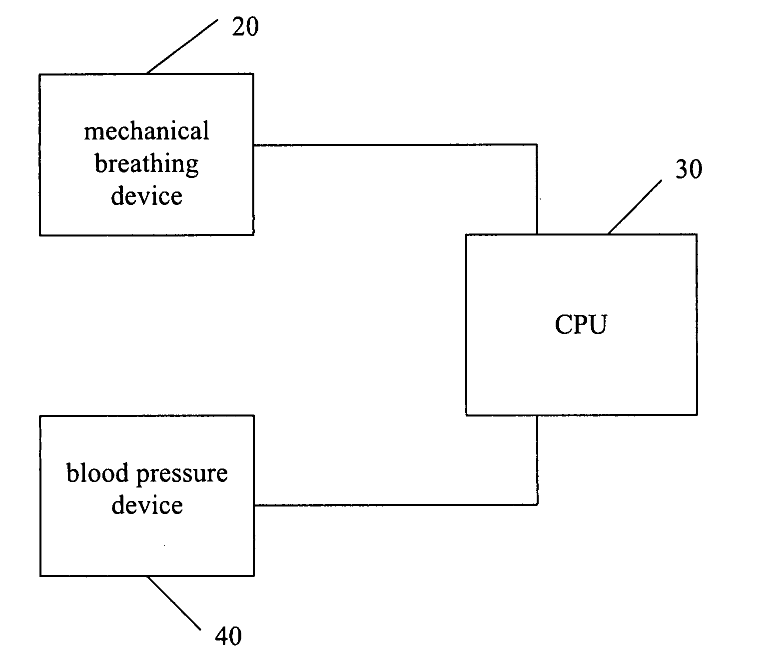 Apparatus and computer program for determining a patient's volemic status represented by cardiopulmonary blood volume