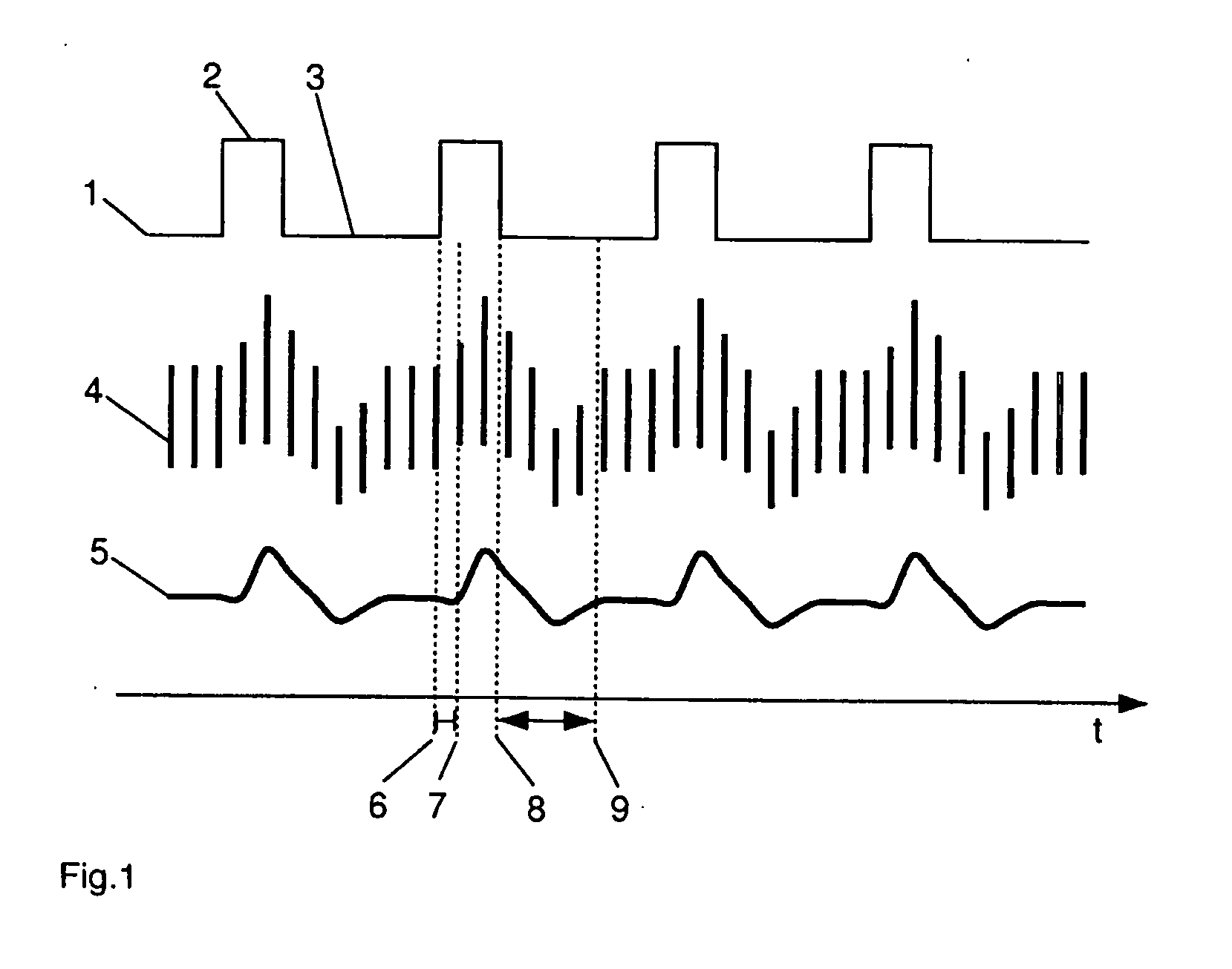 Apparatus and computer program for determining a patient's volemic status represented by cardiopulmonary blood volume