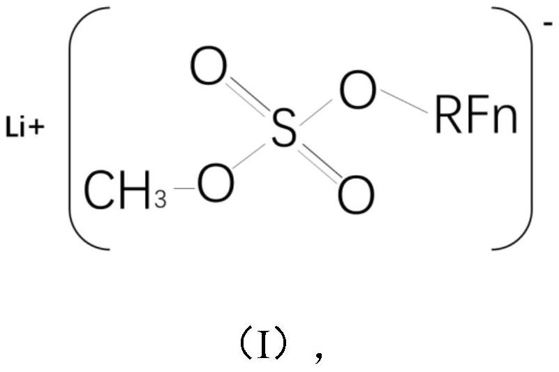 Non-aqueous electrolyte taking high temperature and low temperature into consideration and lithium ion battery