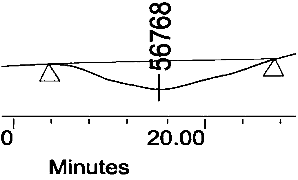 Fluoroacrylate copolymer-containing coating material with high fluoride content and preparation method of coating material