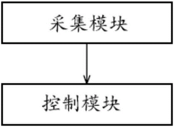 Outdoor fan control method and system and air conditioner