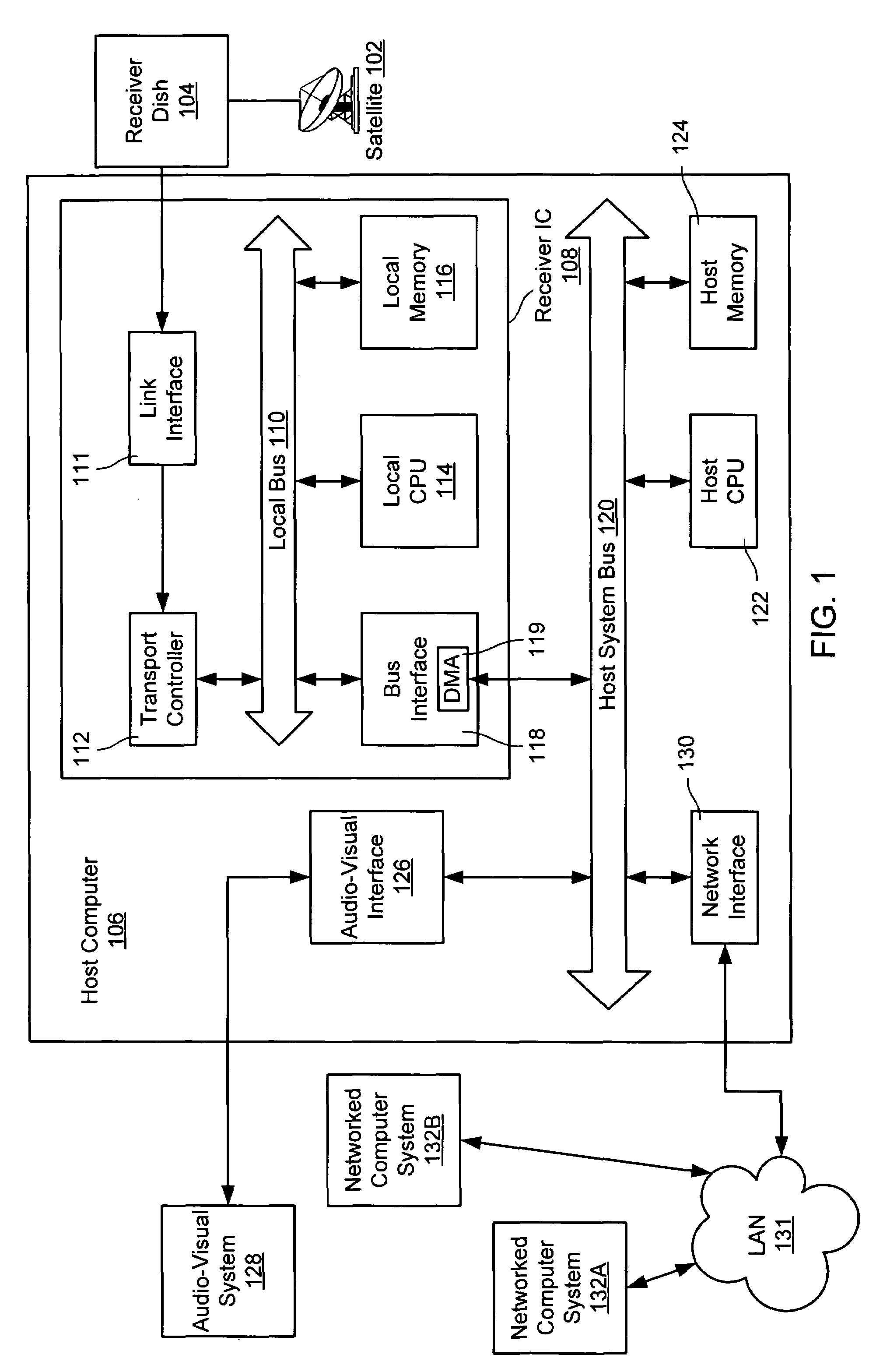 Multi-threaded direct memory access engine for broadcast data demultiplex operations