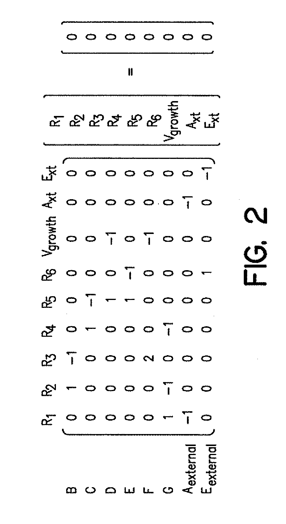 Compositions and Methods for Modeling Saccharomyces cerevisiae Metabolism