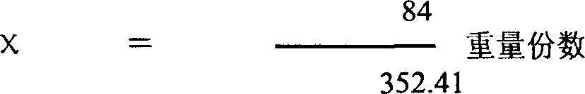 Derivative of fibrauretine, and preparation method