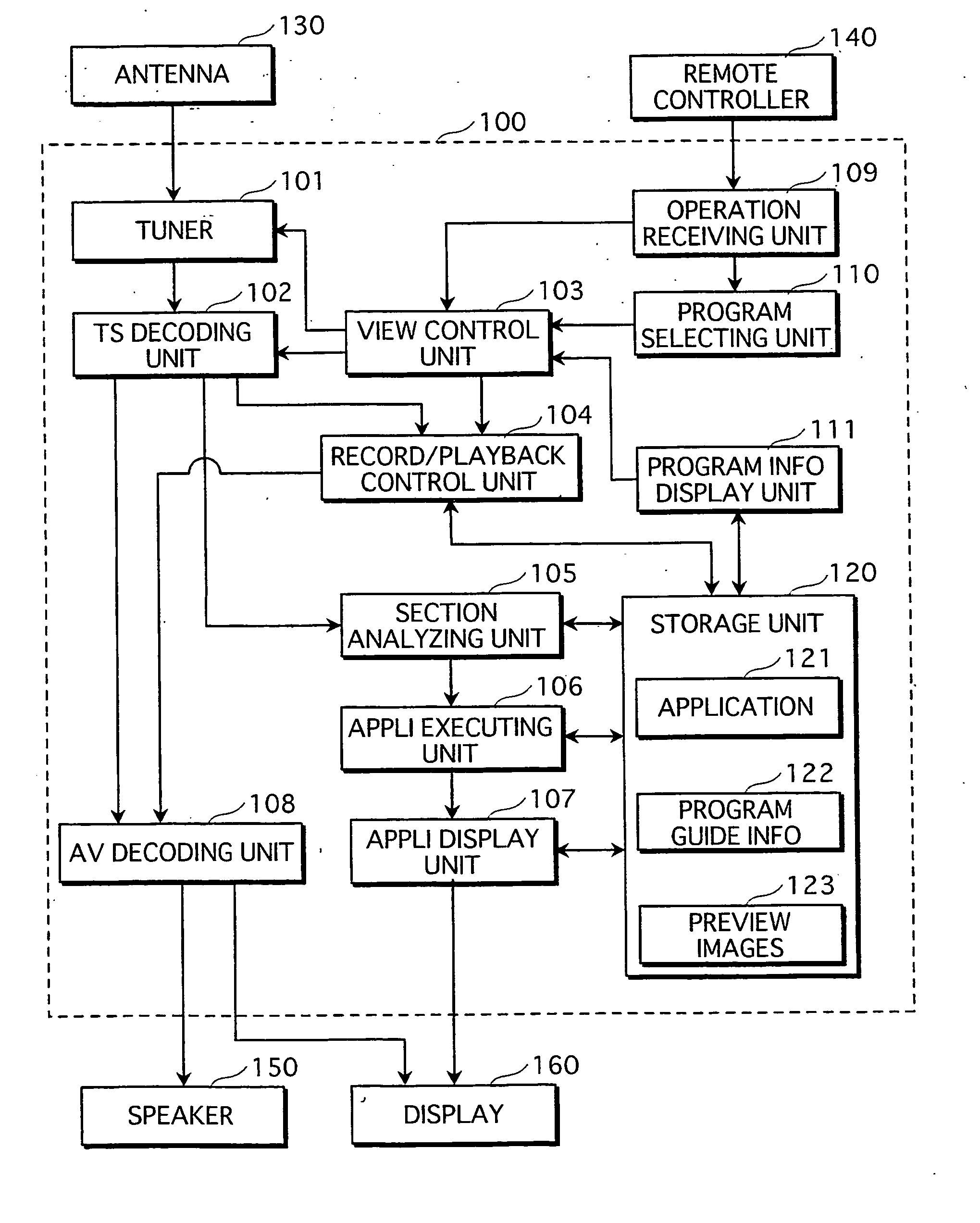 Digital Broadcast Receiving Apparatus and Method and Program Therefor