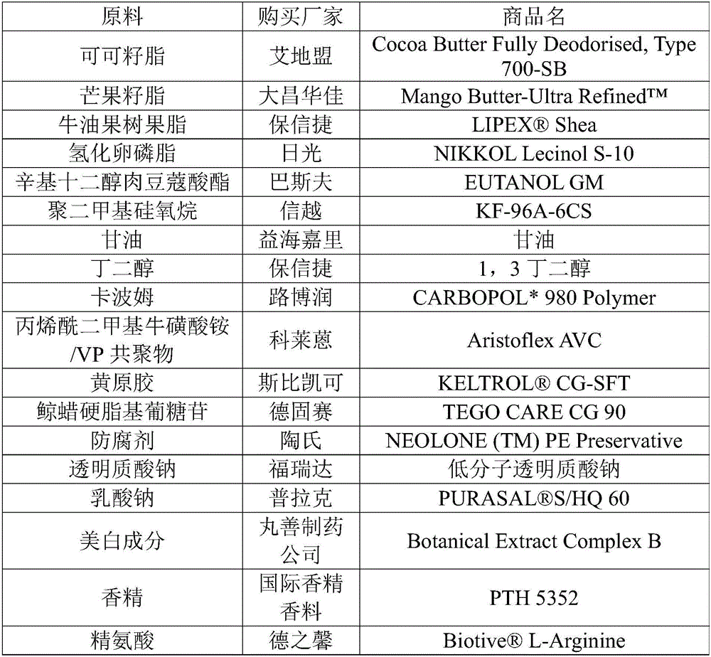 Whitening cream and preparation method thereof