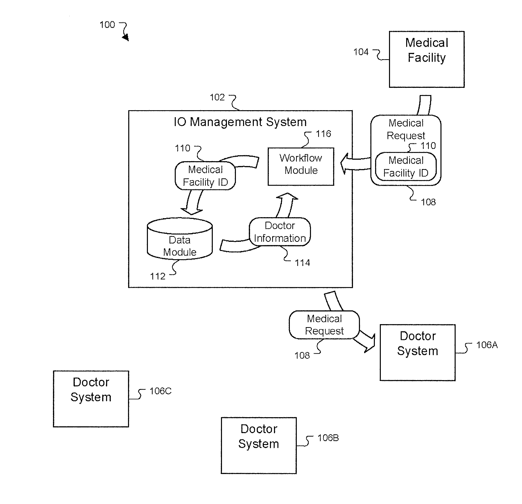 Enhanced multiple resource planning and forecasting