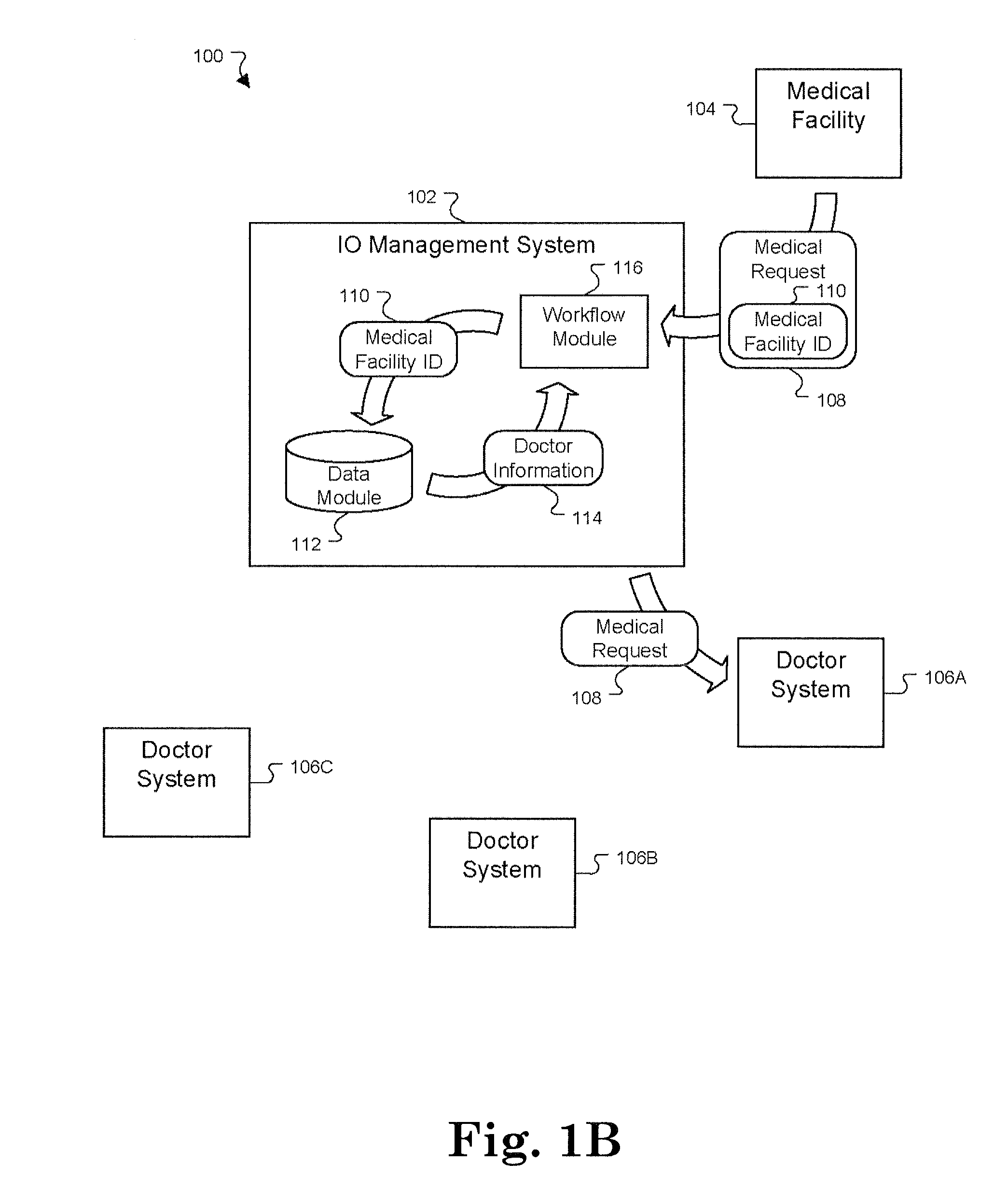 Enhanced multiple resource planning and forecasting