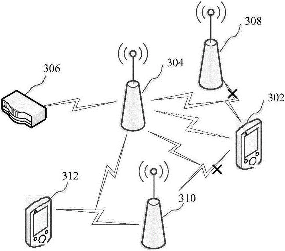 Confidence leakage protection method and device