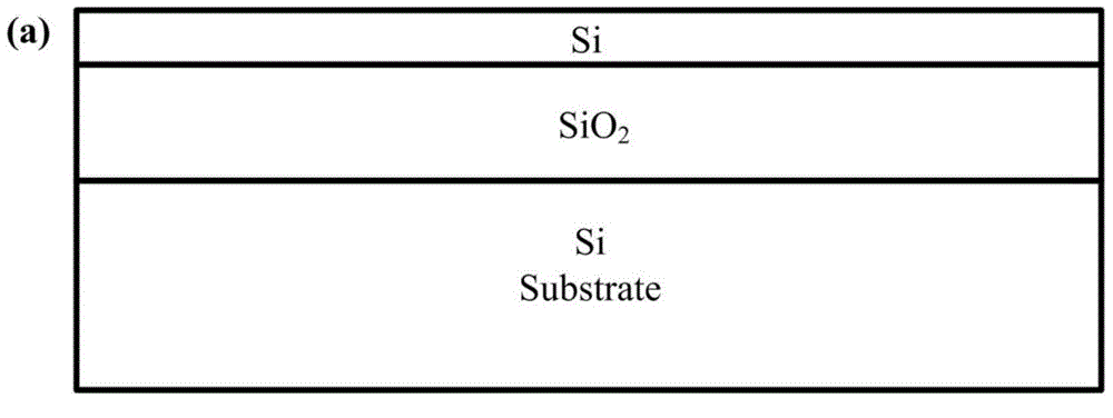 Microwave frequency measurement chip as well as applying method and preparing method thereof