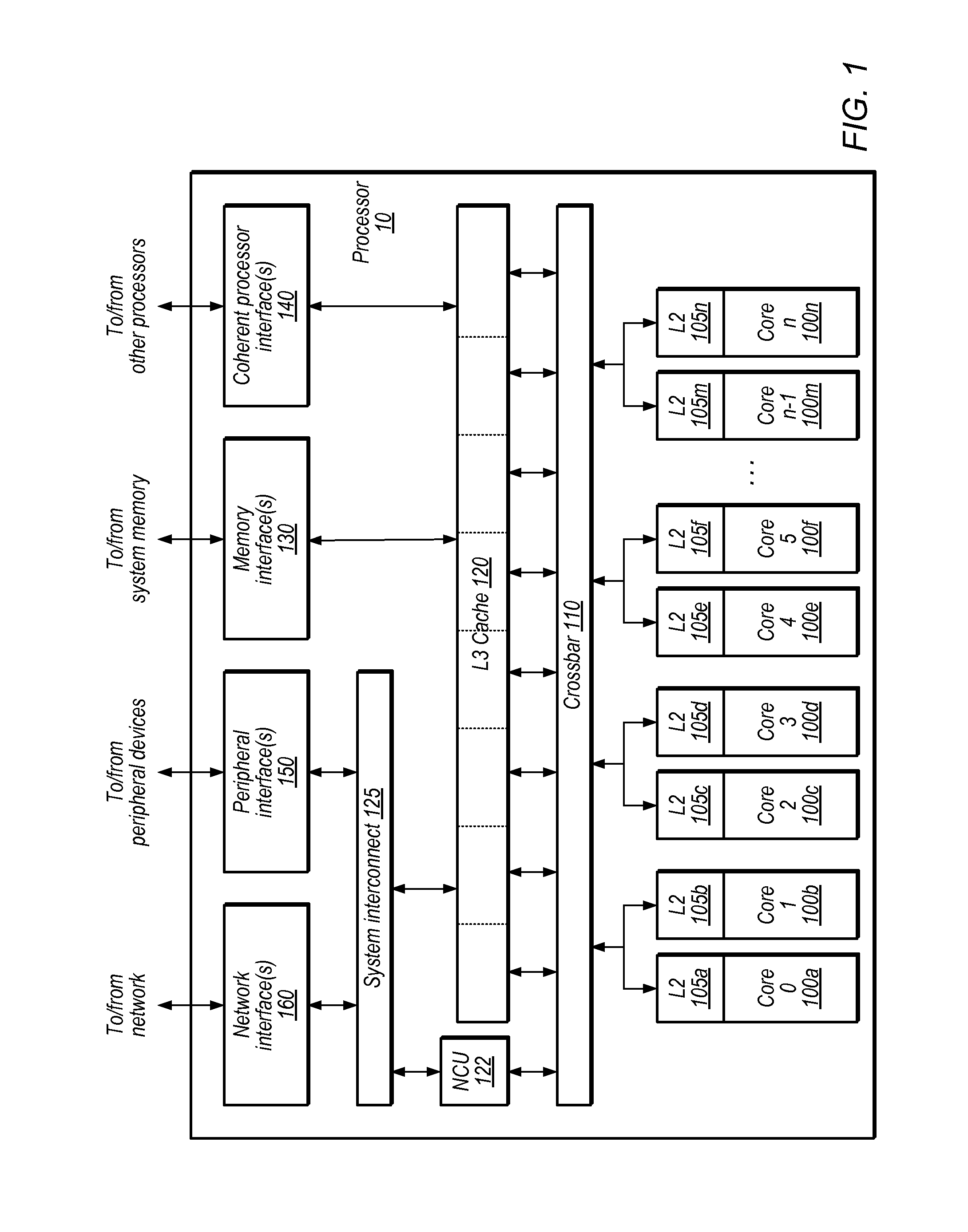 System and Method for Out-of-Order Resource Allocation and Deallocation in a Threaded Machine