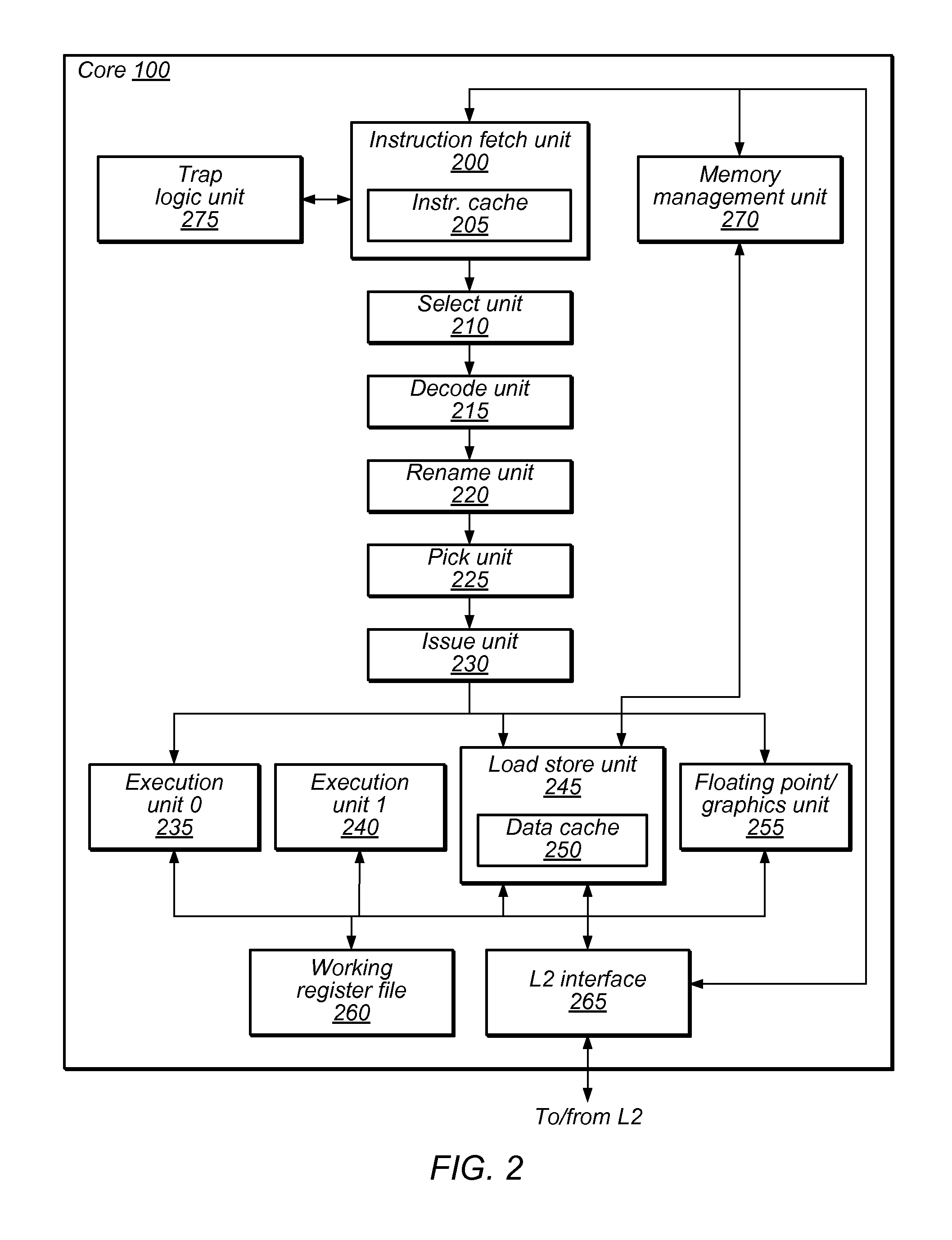 System and Method for Out-of-Order Resource Allocation and Deallocation in a Threaded Machine