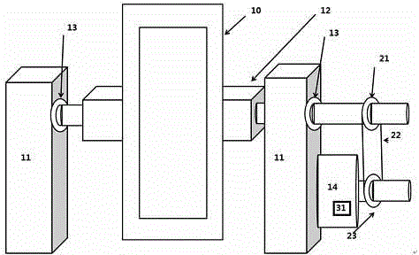 Intelligently-adjusted photovoltaic module mounting support