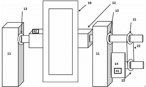 Intelligently-adjusted photovoltaic module mounting support