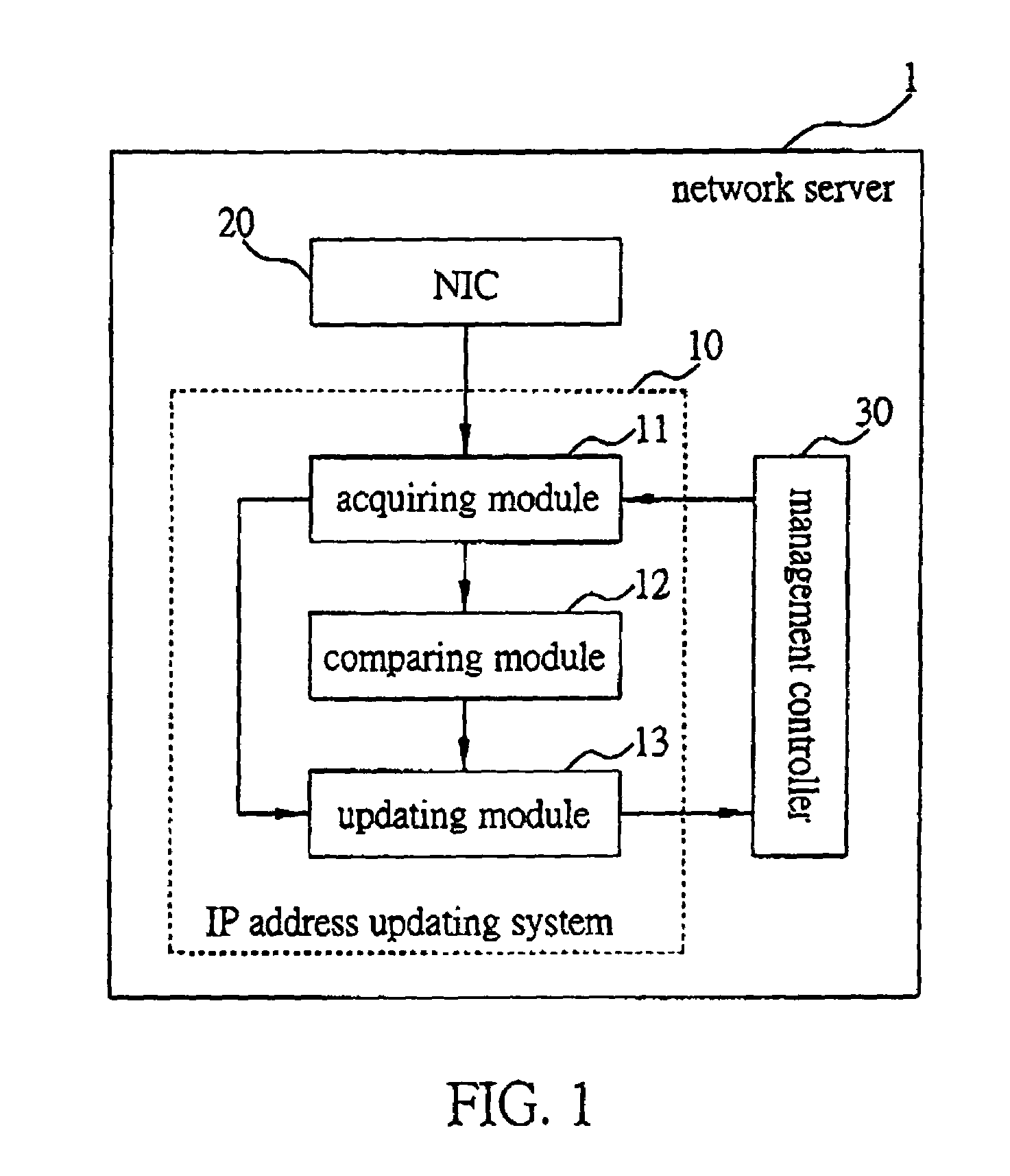 Internet protocol address updating system and related method