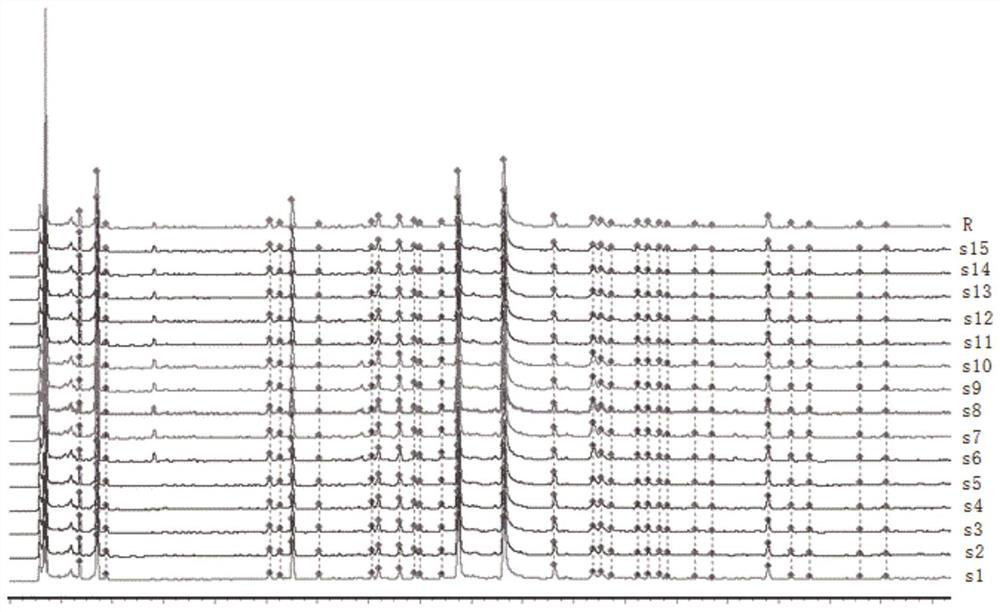 Fingerprint spectrum construction method of traditional Chinese medicine preparation for treating cervical spondylosis and application