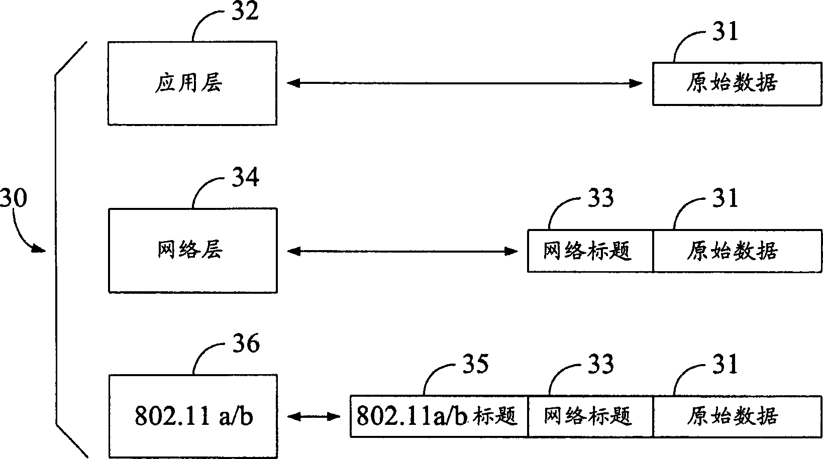 System and method for increasing data transfer volume applied in radio data transmission