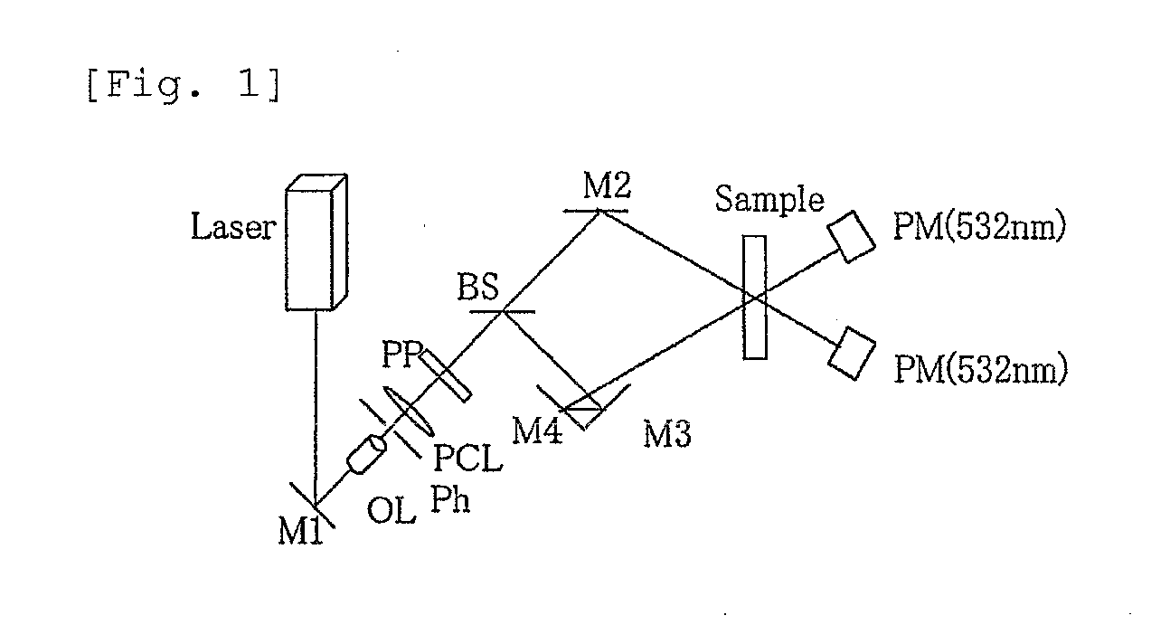 Photosensitive composition for volume hologram recording, volume hologram recording medium using same, method for manufacturing volume hologram recording medium, and hologram recording method