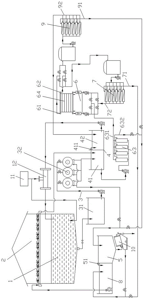 Industrial circulating water fish farming denitrification zero emission system