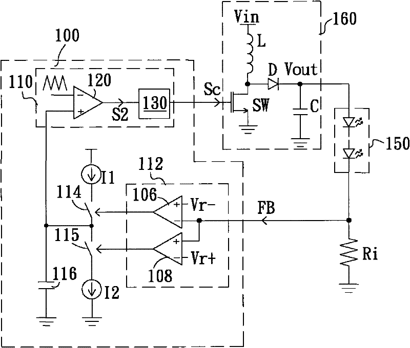 LED drive circuit and control circuit