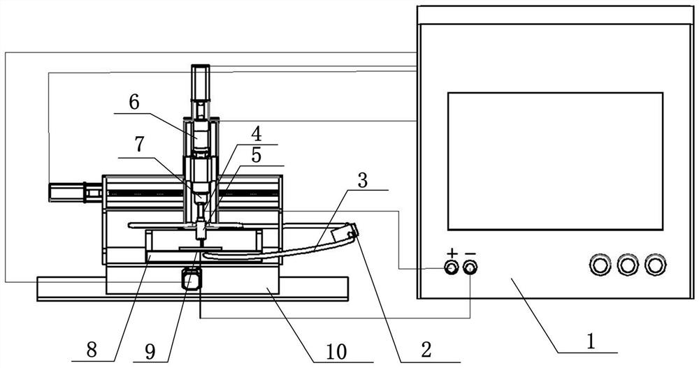 Preparation device and method of dendritic nickel-based catalytic electrode based on 3D printing