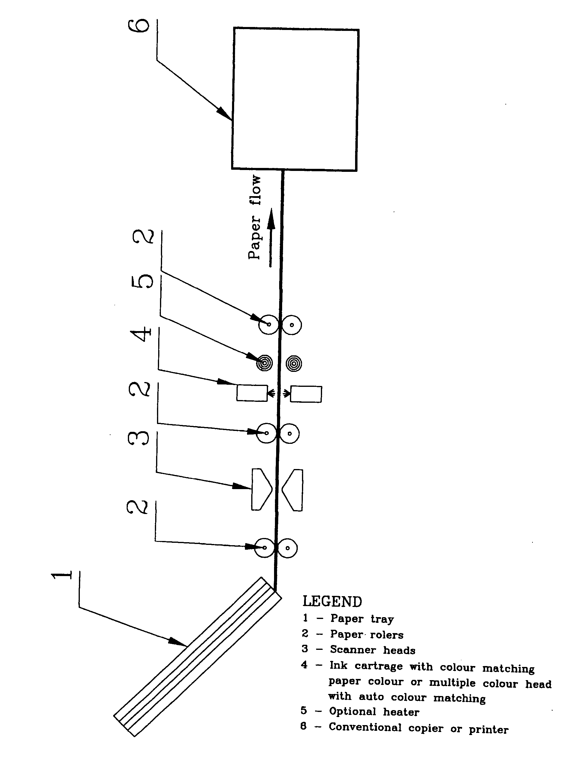 Print again assembly