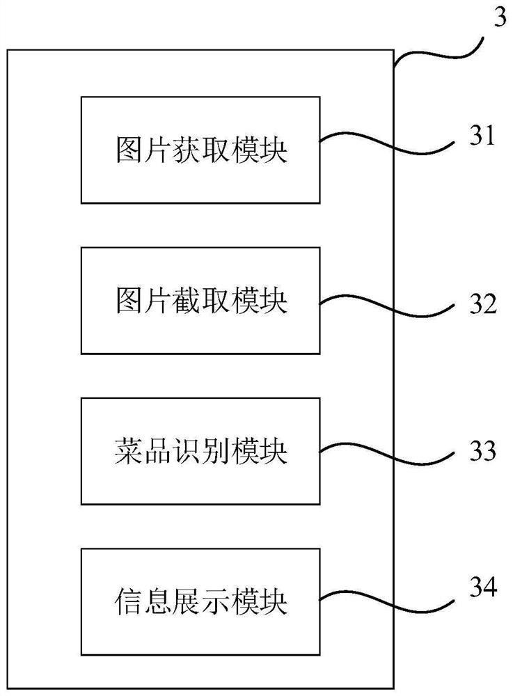 Diet information display method and device, equipment and a storage medium