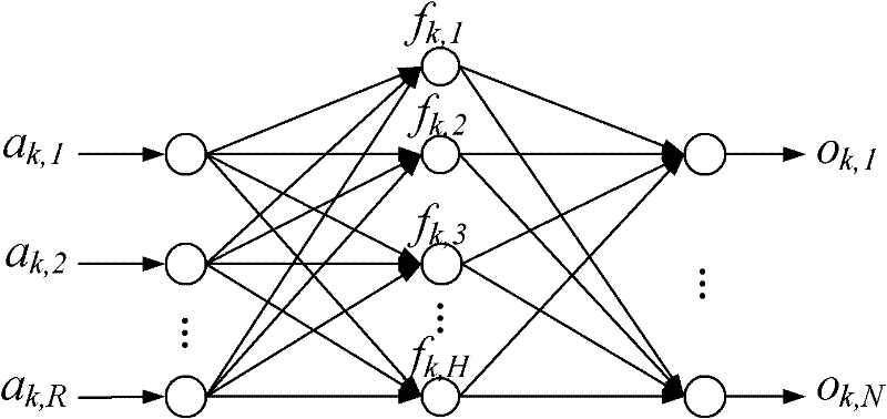 Speaker recognition method combining Gaussian mixture model and quantum neural network