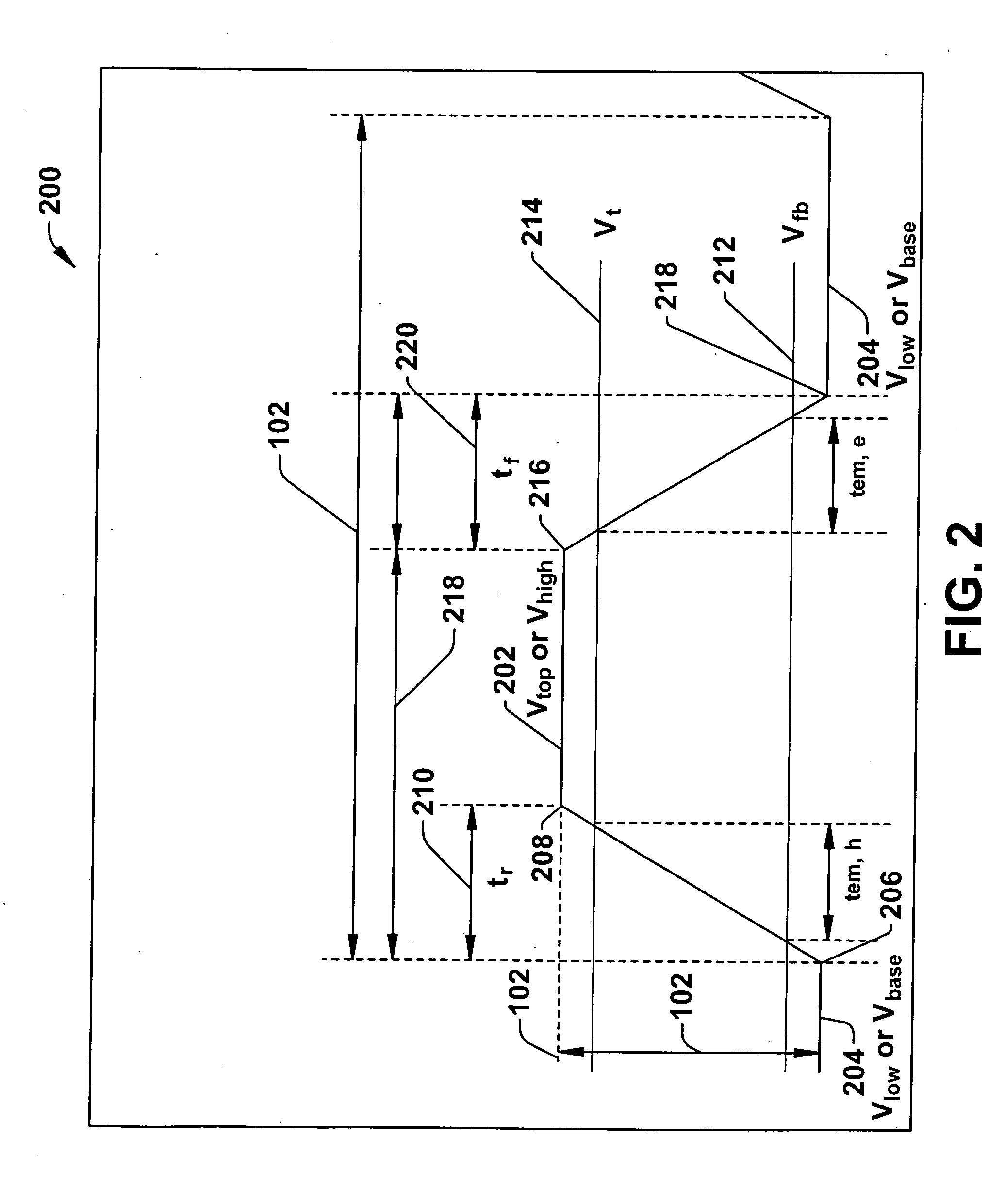 Method for measuring interface traps in thin gate oxide MOSFETs