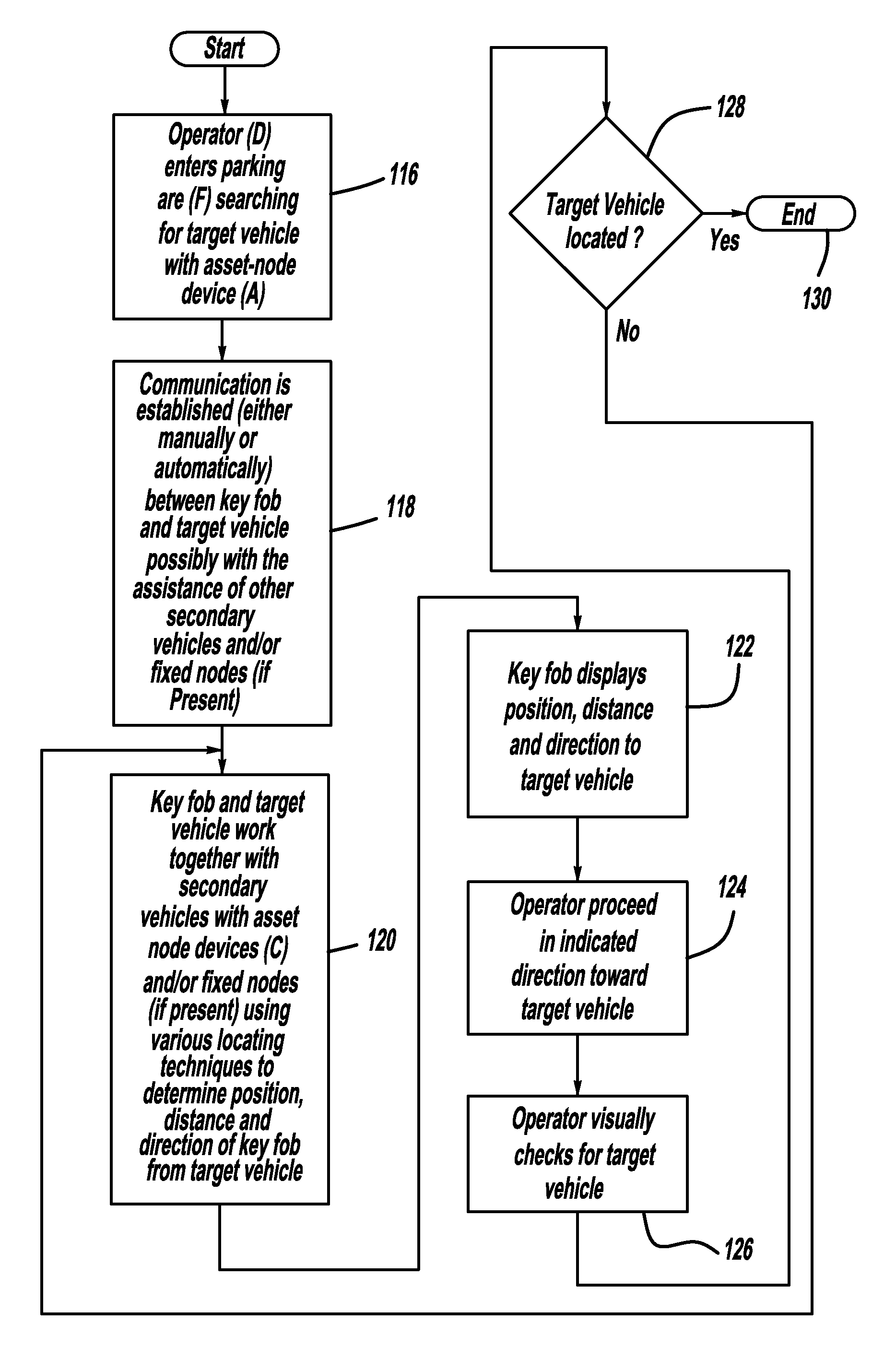 Vehicle tracking system