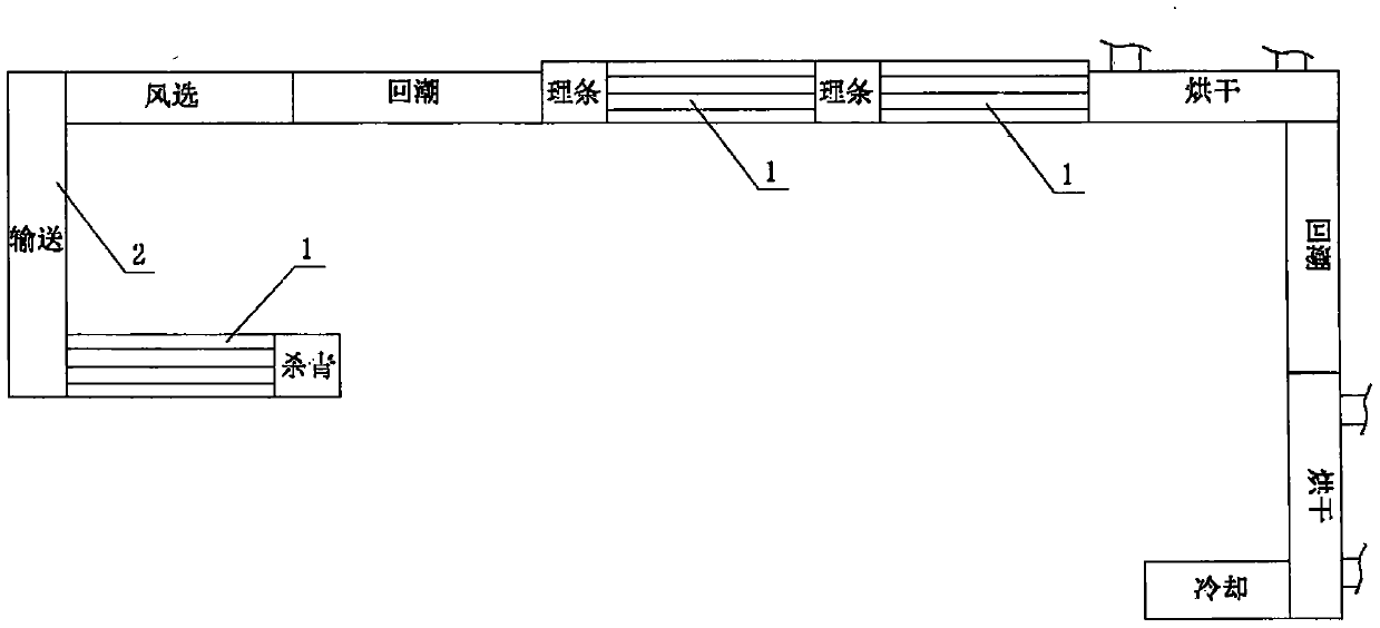 Automatic preparation technique of phoenix-shaped white tea