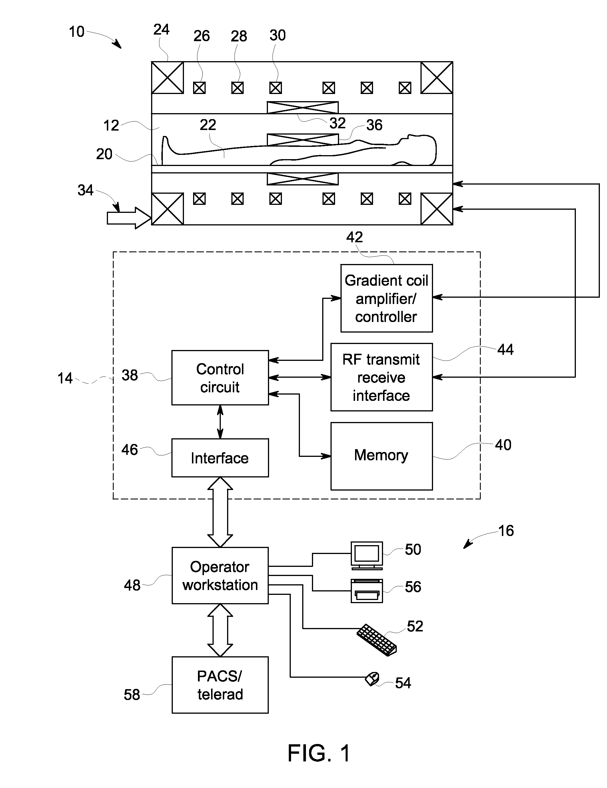 System and method for manufacturing magnetic resonance imaging gradient coil assemblies