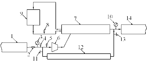 Multiphase flow hybrid conveying pipeline resistance reduction device and method of mine field