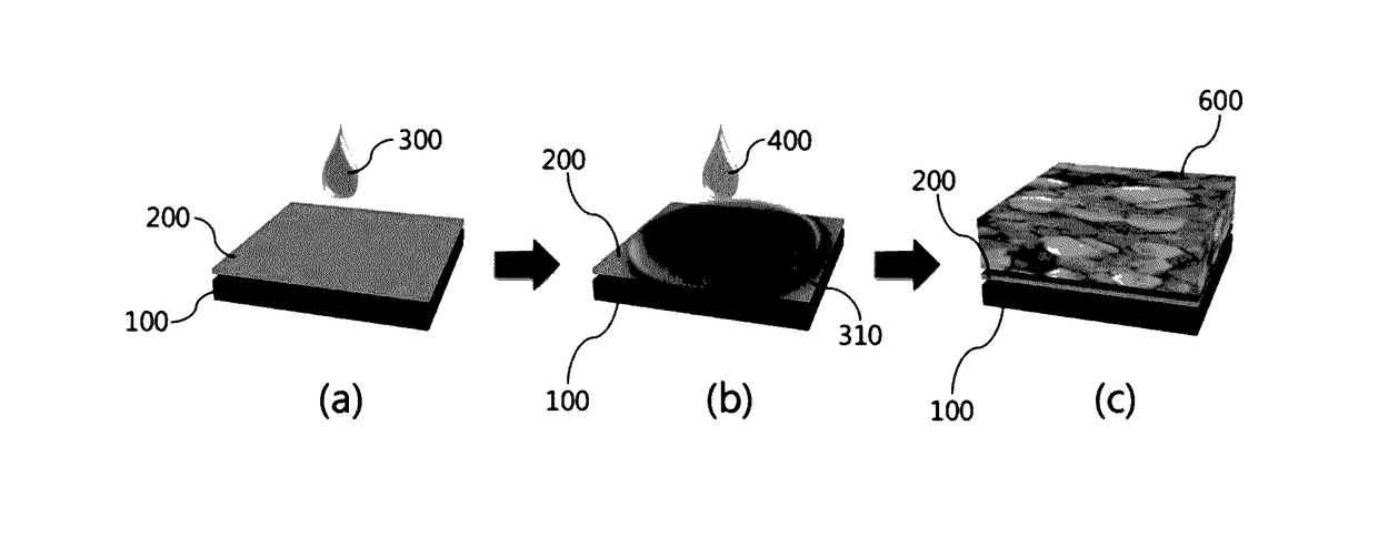 Metal halide perovskite light emitting device and method of manufacturing the same