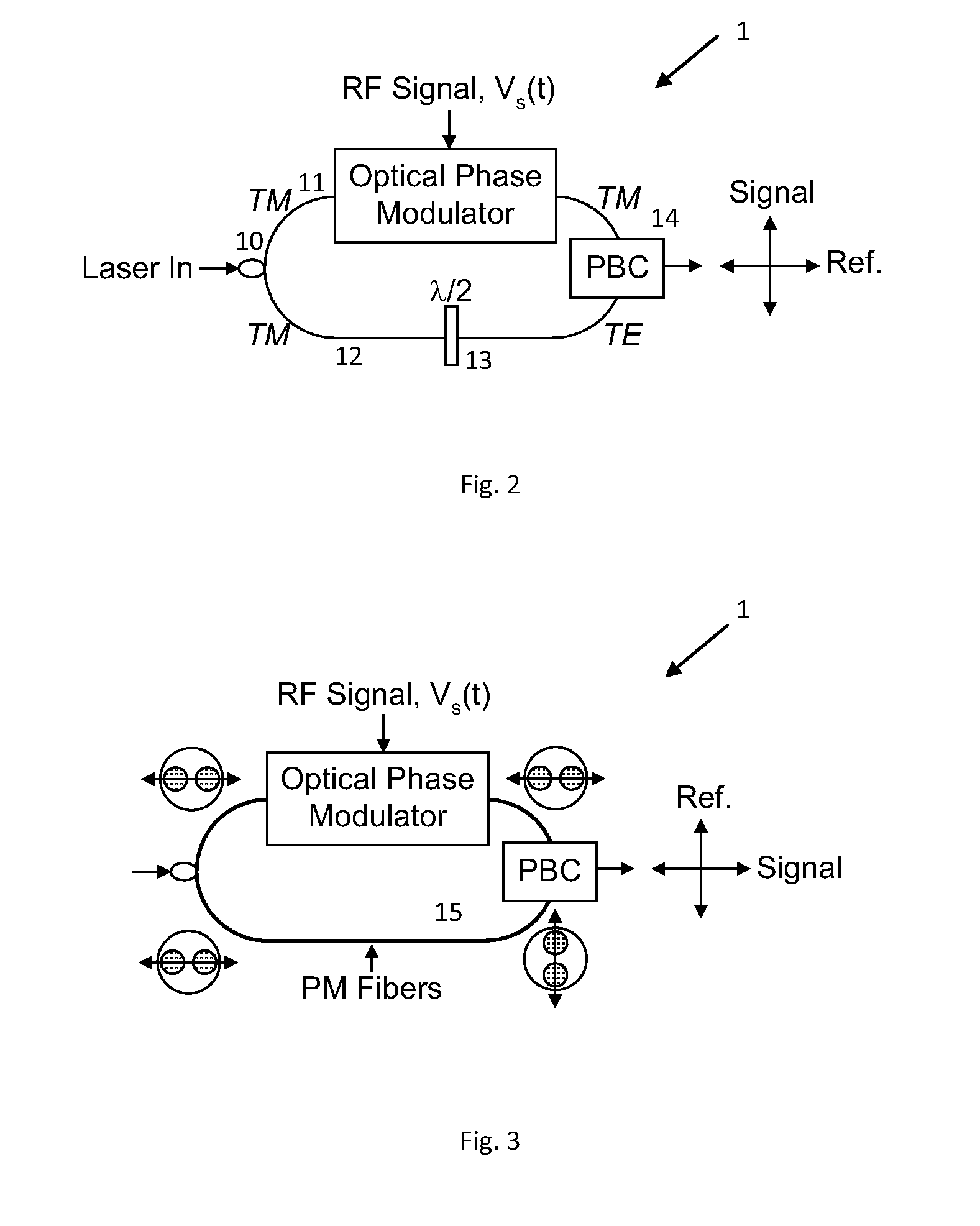 Method and apparatus for coherent analog RF photonic transmission