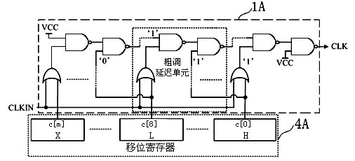 Digital delay phase locked loop circuit