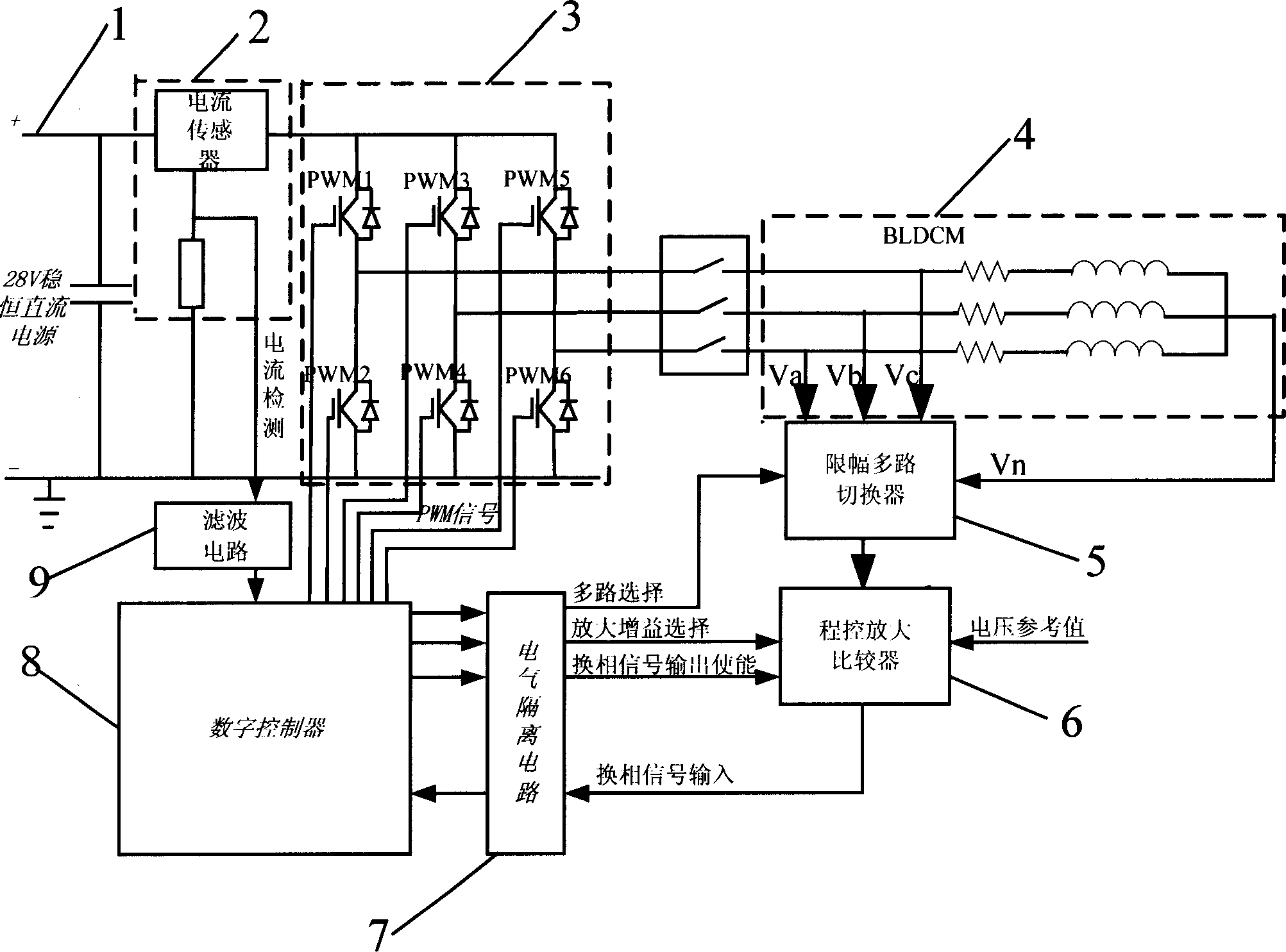 Small armature inductance high-speed permanent-magnet brushless DC motor control system without position sensor