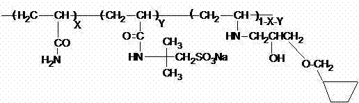 Acrylamide/2-acrylamido-2-methylpropane sulfonic acid sodium/cyclodextrin modified acrylamide (AM/AMPS-Na/MAM) copolymer and preparation method thereof