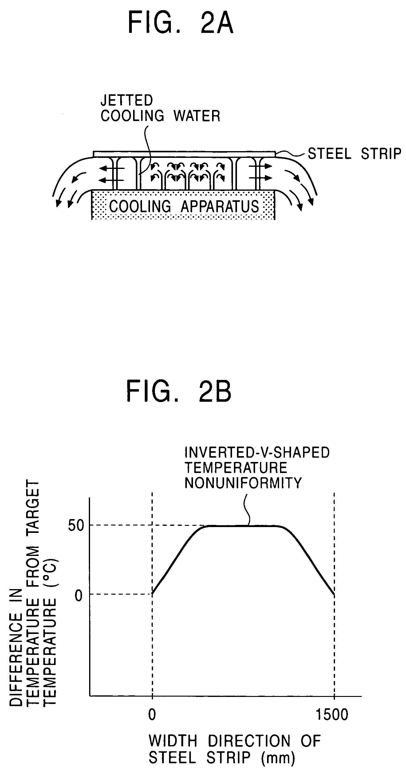 Cooling device, manufacturing method, and manufacturing line for hot rolled steel band