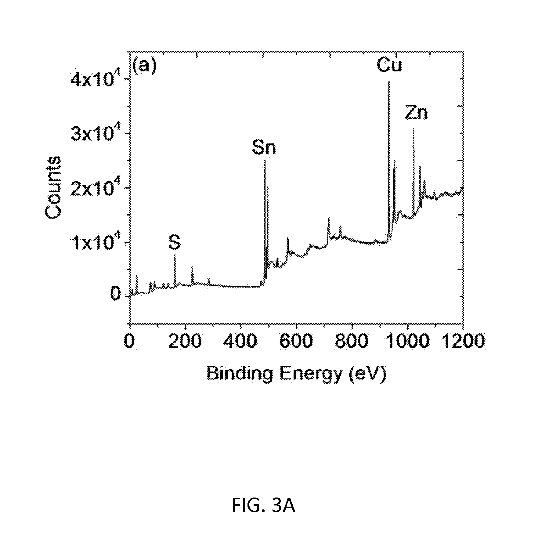 Inorganic solution and solution process for electronic and electro-optic devices