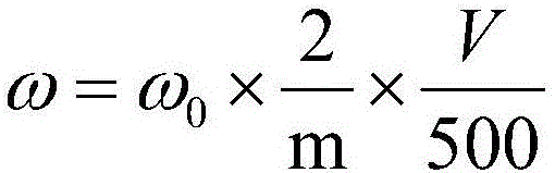 Method for measuring content of barium in barium nitrate for fireworks and crackers