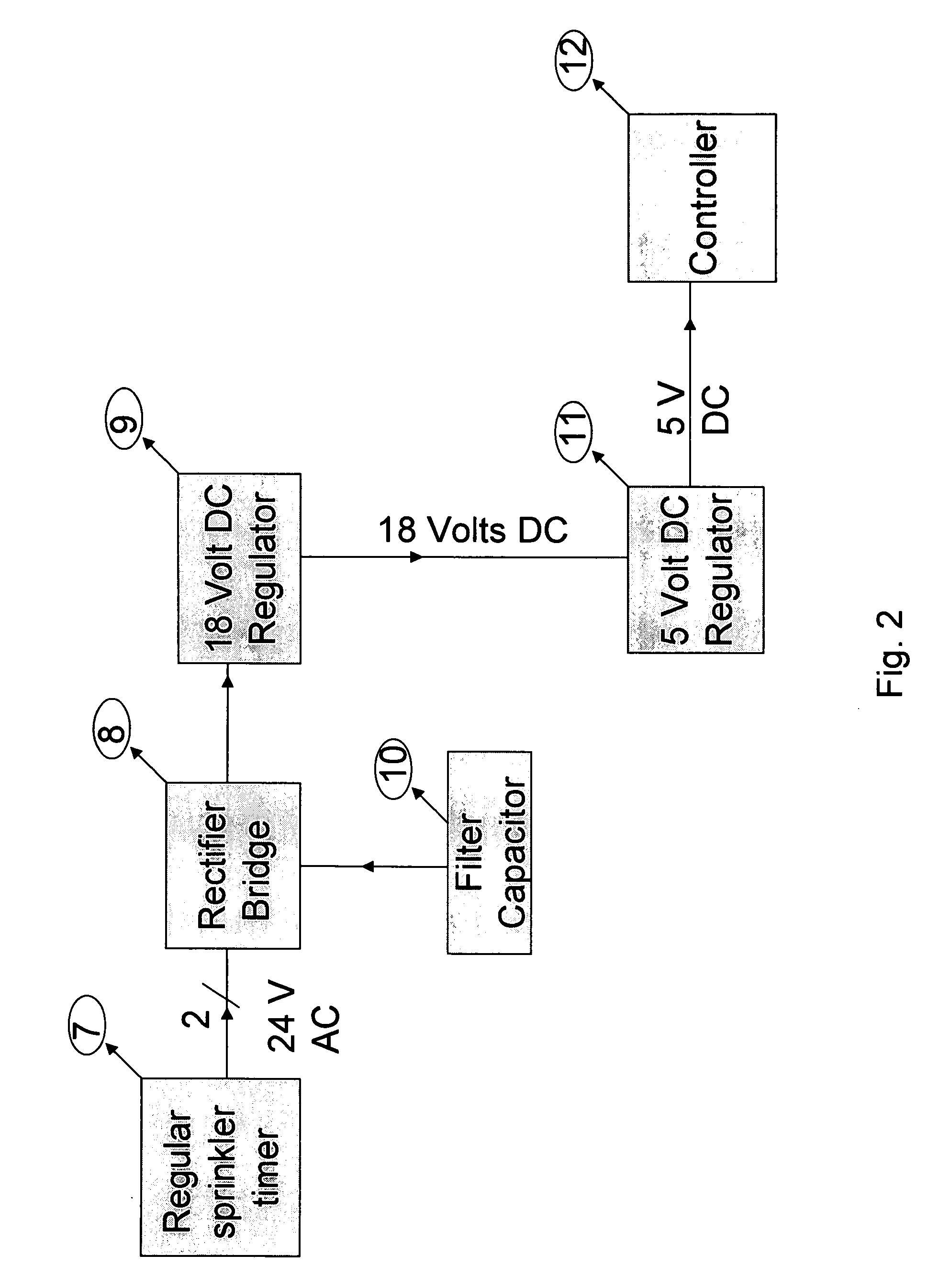 Low cost automatic sprinkler assistant