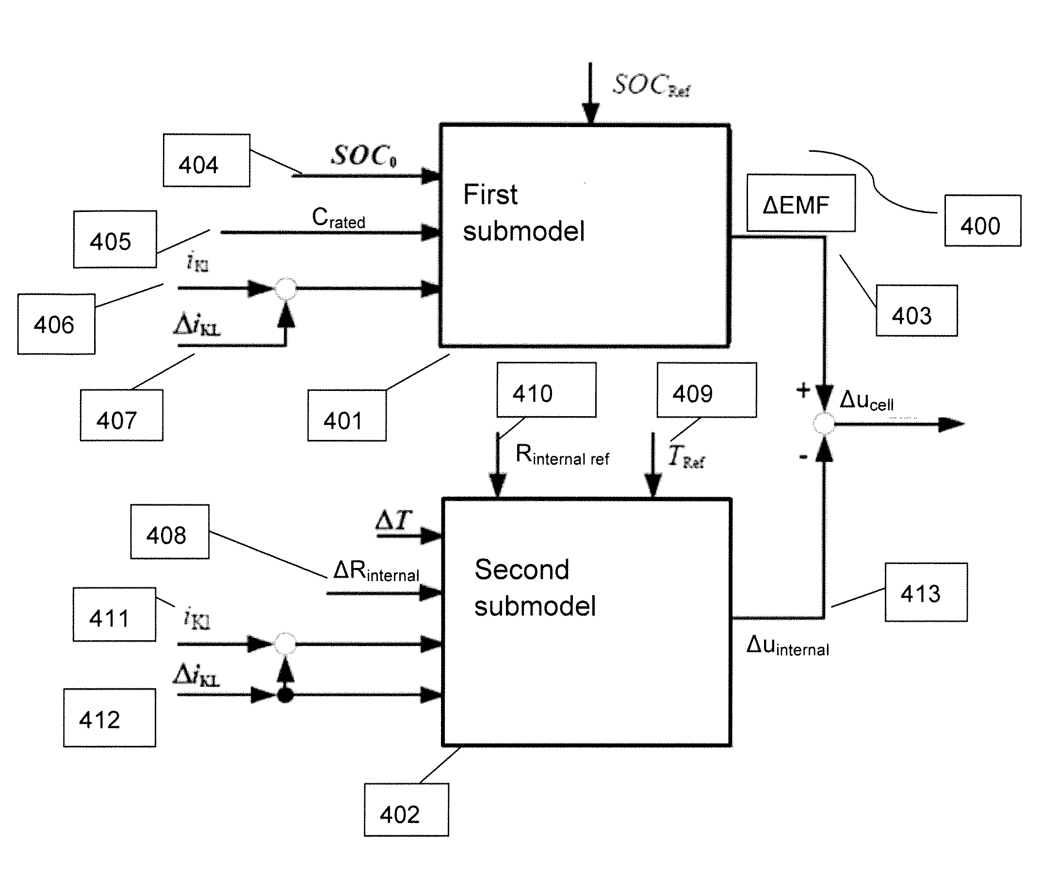 Real-time capable battery cell simulation