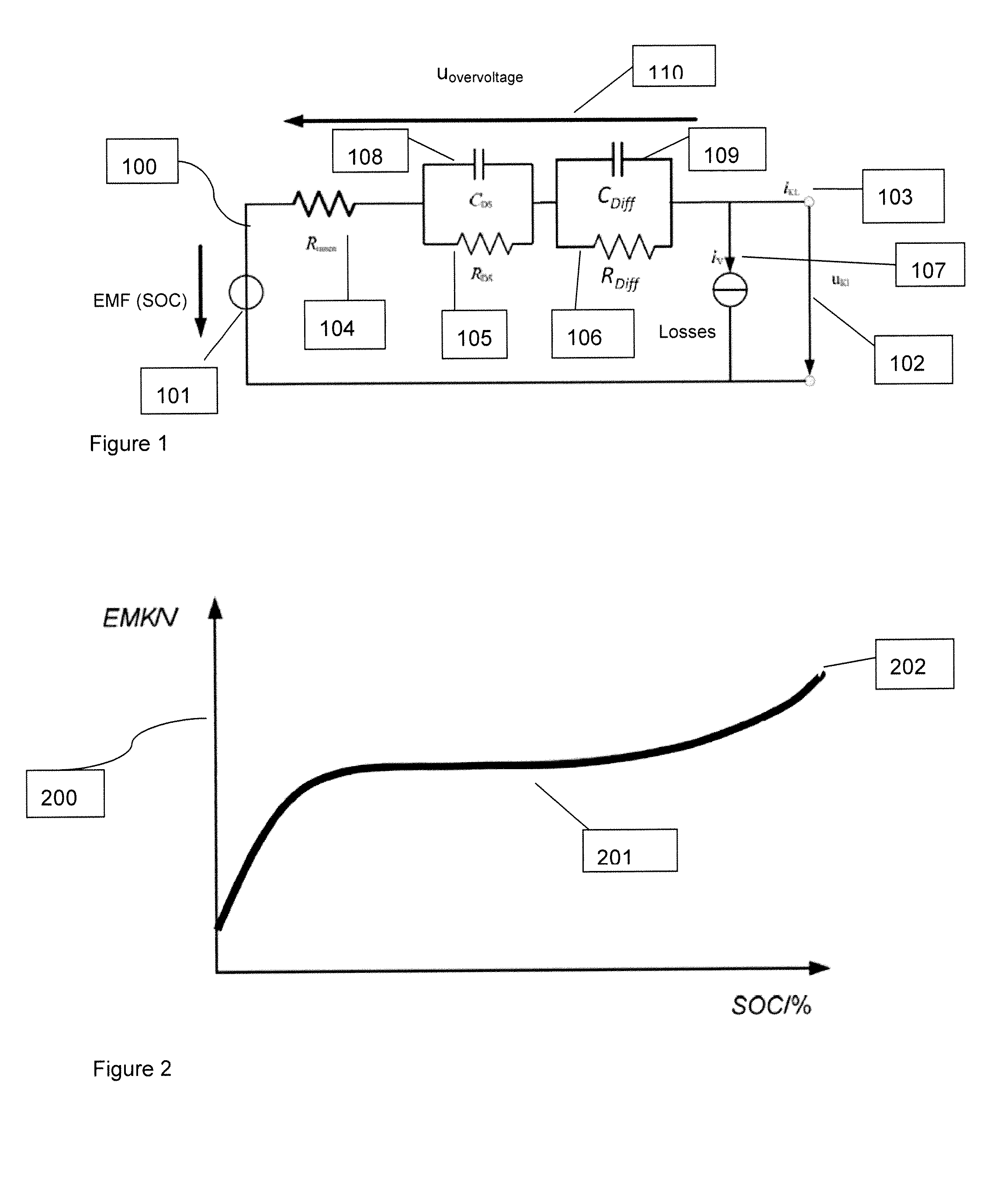 Real-time capable battery cell simulation