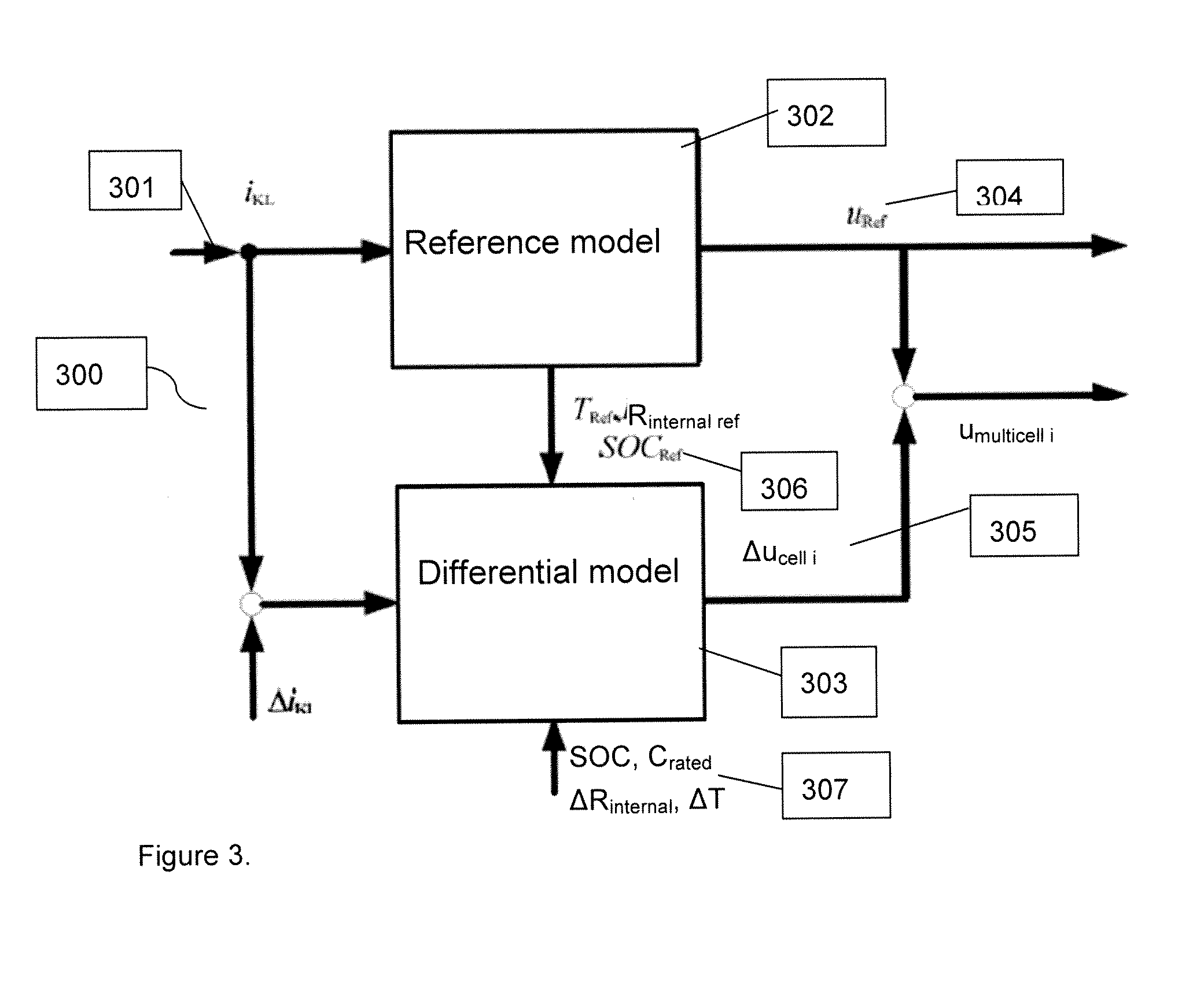 Real-time capable battery cell simulation